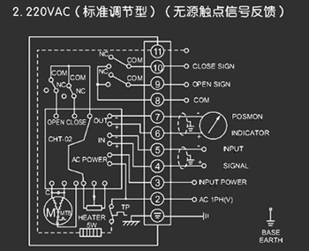 220VAC標(biāo)準(zhǔn)調(diào)節(jié)型<a href='http://www.hwjhotel.com/Product/diefa/diandongdiefa/' target='_blank'>電動<a href='http://www.hwjhotel.com/Product/diefa/' target='_blank'>蝶閥</a></a>接線圖（